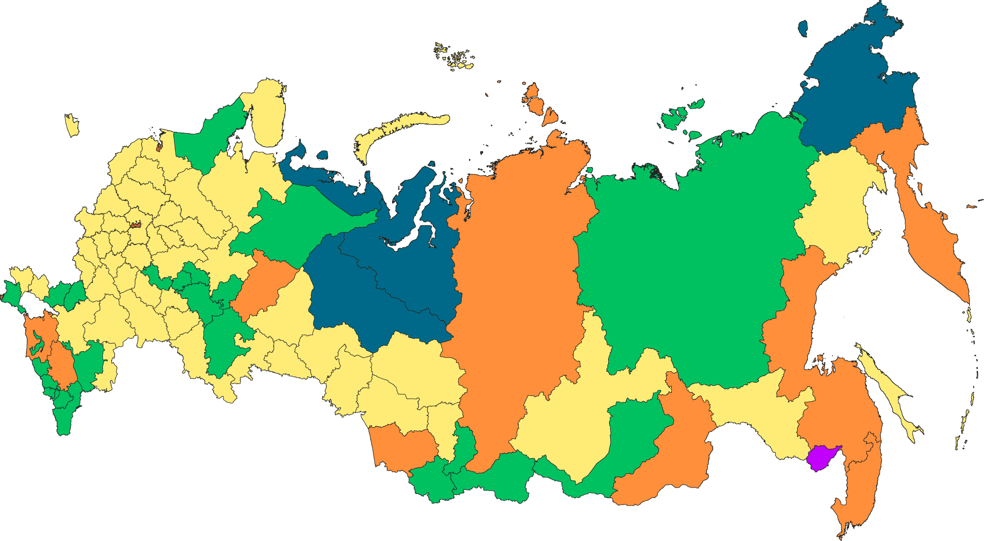 ЕВРОАРМГРУПП